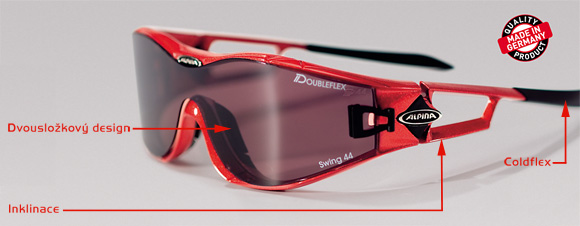 Technologie sportovních brýlí Alpina